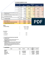 Ev. Biaya Ops Crusher Kerjasama CBAS