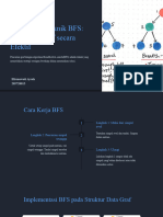 Memahami Teknik BFS (Elismawati Aysah)