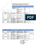 Rundown Bimtek PKB KKM Kewirausahaan