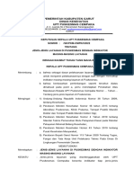 2.6.2.1 A) SK INDIKATOR KINERJA SESUAI DENGAN JENIS-JENIS PELAYANAN