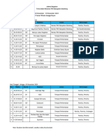 Rundown TBR 