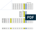 Jadwal Poli 2023 X