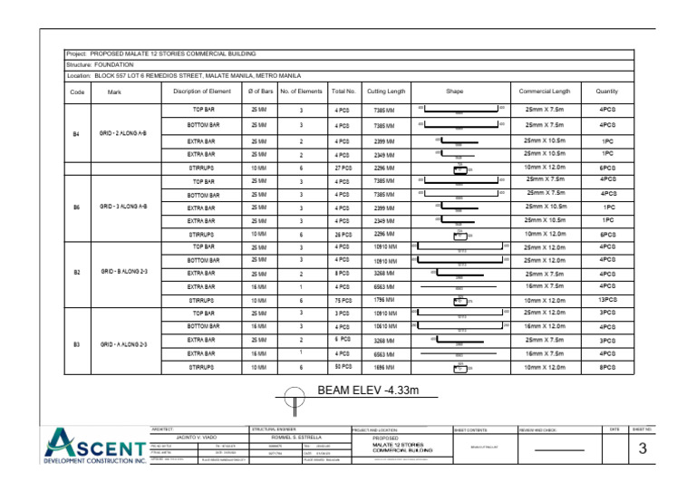 BEAM CUTTING LIST PDF
