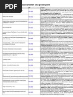 Download Bagan Struktur Organisasi Tanaman Jahe Power Point by Wandy SN68485913 doc pdf