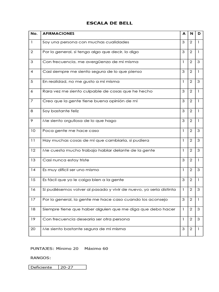 Escala de Bell: Evaluación Personal | PDF