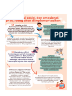 Tugas Demonstrasi Kontekstual Modul 2.2 RPP Kse SMP - Maria o Woa