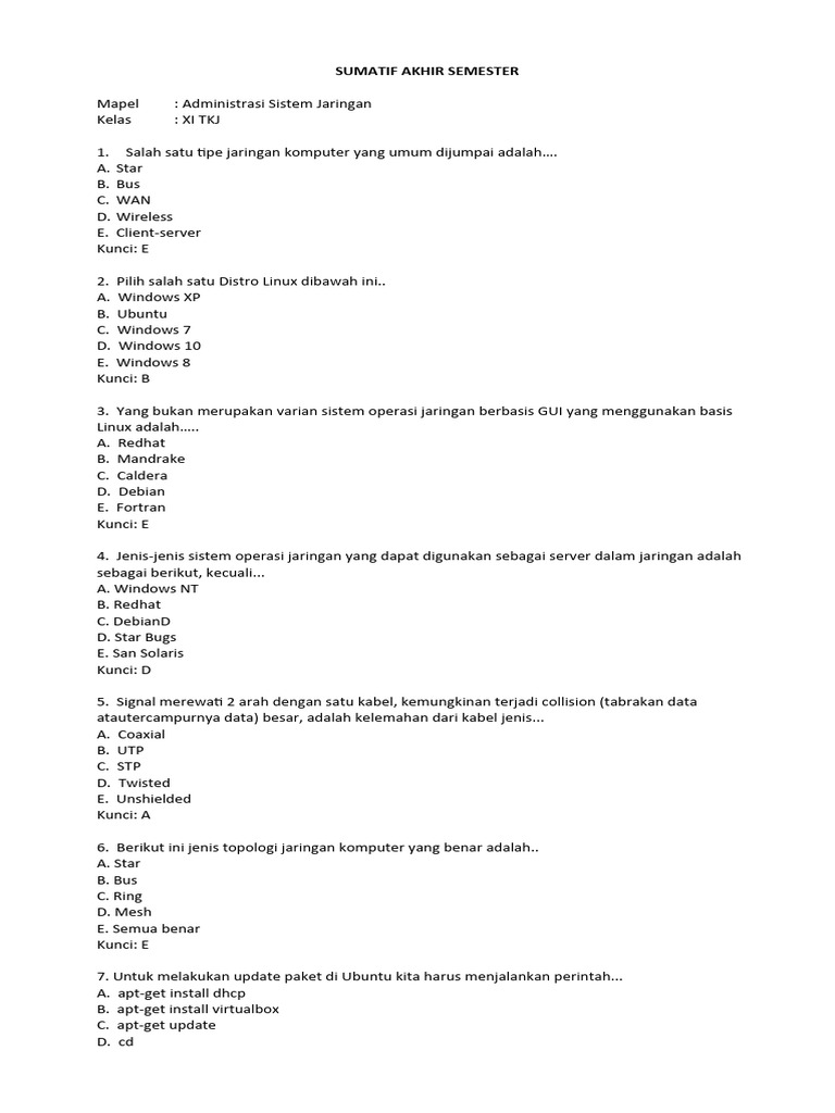 <p><strong>Contoh Soal ASJ Kelas 11 Semester 1: Bab 1 & 2 (Plus Pembahasan)</strong></p>
<p>” title=”</p>
<p><strong>Contoh Soal ASJ Kelas 11 Semester 1: Bab 1 & 2 (Plus Pembahasan)</strong></p>
<p>“></p>
<ol>
<li><strong>Bab 1: Pengantar Administrasi Sistem Jaringan</strong>
<ul>
<li>1.1 Soal Pilihan Ganda</li>
<li>1.2 Soal Esai/Uraian</li>
</ul>
</li>
<li><strong>Bab 2: Sistem Operasi Jaringan</strong>
<ul>
<li>2.1 Soal Pilihan Ganda</li>
<li>2.2 Soal Esai/Uraian</li>
</ul>
</li>
<li><strong>Kesimpulan</strong></li>
</ol>
<p><strong>1. Bab 1: Pengantar Administrasi Sistem Jaringan</strong></p>
<p>Bab ini membahas konsep-konsep dasar dalam administrasi sistem jaringan, peran administrator jaringan, tugas-tugas utama, serta standar dan protokol yang relevan.</p>
<p><strong>1.1 Soal Pilihan Ganda</strong></p>
<ol>
<li>
<p><strong>Soal:</strong> Seorang administrator jaringan bertanggung jawab atas…</p>
<ul>
<li>A. Membuat desain grafis website perusahaan.</li>
<li>B. Memastikan keamanan dan kelancaran operasional jaringan komputer.</li>
<li>C. Menulis kode program aplikasi desktop.</li>
<li>D. Melakukan perbaikan hardware komputer pribadi karyawan.</li>
</ul>
<p><strong>Jawaban:</strong> B. Memastikan keamanan dan kelancaran operasional jaringan komputer.</p>
<p><strong>Pembahasan:</strong> Tugas utama administrator jaringan adalah menjaga agar jaringan berfungsi dengan baik, aman, dan efisien. Opsi A, C, dan D bukan merupakan tugas utama seorang administrator jaringan.</p>
</li>
<li>
<p><strong>Soal:</strong> Berikut ini adalah contoh tugas seorang administrator jaringan, <em>kecuali</em>…</p>
<ul>
<li>A. Mengkonfigurasi router dan switch.</li>
<li>B. Membuat laporan keuangan perusahaan.</li>
<li>C. Memantau kinerja jaringan.</li>
<li>D. Memecahkan masalah jaringan (troubleshooting).</li>
</ul>
<p><strong>Jawaban:</strong> B. Membuat laporan keuangan perusahaan.</p>
<p><strong>Pembahasan:</strong> Membuat laporan keuangan adalah tugas seorang akuntan atau staf keuangan, bukan administrator jaringan.</p>
</li>
<li>
<p><strong>Soal:</strong> Protokol yang digunakan untuk mentransfer file antar komputer dalam jaringan adalah…</p>
<ul>
<li>A. HTTP</li>
<li>B. SMTP</li>
<li>C. FTP</li>
<li>D. DNS</li>
</ul>
<p><strong>Jawaban:</strong> C. FTP (File Transfer Protocol)</p>
<p><strong>Pembahasan:</strong> FTP dirancang khusus untuk transfer file. HTTP untuk transfer halaman web, SMTP untuk mengirim email, dan DNS untuk menerjemahkan nama domain menjadi alamat IP.</p>
</li>
<li>
<p><strong>Soal:</strong> Standar yang mengatur model referensi jaringan yang terdiri dari 7 layer adalah…</p>
<ul>
<li>A. TCP/IP</li>
<li>B. OSI</li>
<li>C. IEEE</li>
<li>D. ISO</li>
</ul>
<p><strong>Jawaban:</strong> B. OSI (Open Systems Interconnection)</p>
<p><strong>Pembahasan:</strong> Model OSI adalah model konseptual yang mendefinisikan fungsi jaringan menjadi 7 layer. TCP/IP adalah suite protokol, IEEE adalah organisasi yang menetapkan standar teknis, dan ISO adalah organisasi standar internasional.</p>
</li>
<li>
<p><strong>Soal:</strong> Perangkat jaringan yang berfungsi untuk menghubungkan dua jaringan yang berbeda secara protokol adalah…</p>
<ul>
<li>A. Hub</li>
<li>B. Switch</li>
<li>C. Router</li>
<li>D. Bridge</li>
</ul>
<p><strong>Jawaban:</strong> C. Router</p>
<p><strong>Pembahasan:</strong> Router dapat meneruskan data antar jaringan yang berbeda, sedangkan hub dan switch bekerja dalam satu jaringan. Bridge menghubungkan dua segmen jaringan yang menggunakan protokol yang sama.</p>
</li>
</ol>
<div style=
