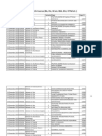 Tentative Datesheet-UG-December 2023