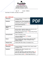 Diet - Chart (07-10-2021 To 21-10-2021)