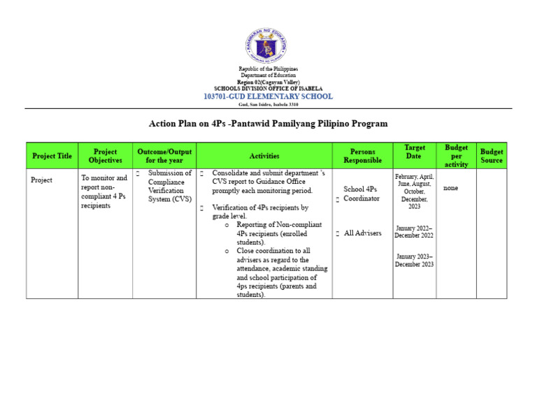 Family Action Plan 4ps Example