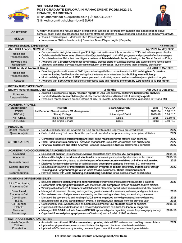 Shubhambindal Lbsim Pdf Data Analysis Business