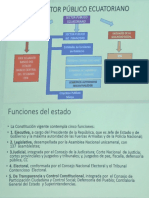 Derecho C6