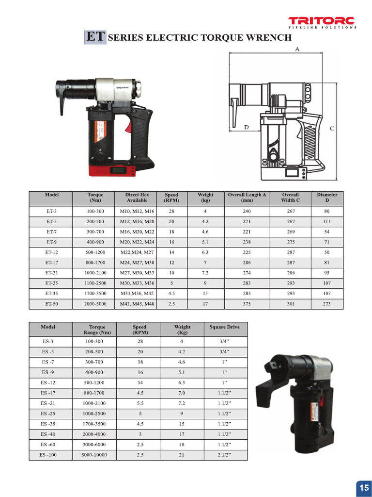 ELECTRIC TORQUE WRENCH - ES SERIES | PDF