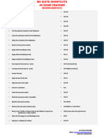 MS Important Shortcuts