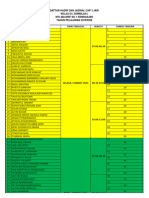 Jadwal Cap 3 Jari Kelas Ix 19-20