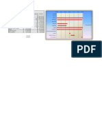 BMGT - PRJ MGMT - Gantt Chart