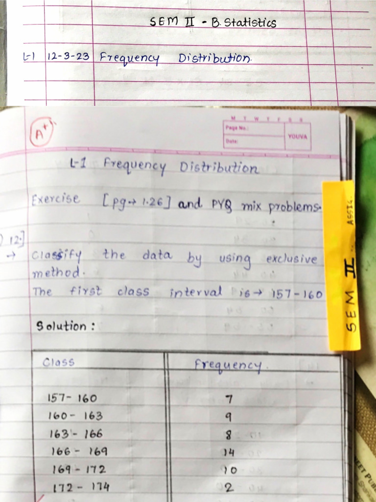 Business Statistics BBA SEM 2 | PDF
