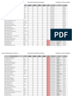 2resultado Provisorio de Selecao Bolsa de Mobilidade Cultural FCP Acrescimo Formulario Acessivel