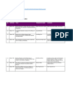 List Parallel Session Schedule Online