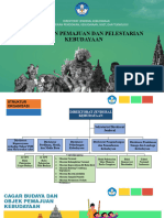 Kebijakan Pemajuan Kebudayaan Juli2021