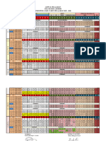 Jadwal Pelajaran Ok