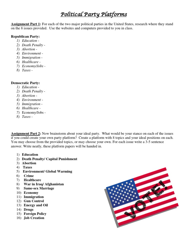 Political Party Platforms Assignment | PDF