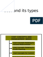 Cost and Its Types