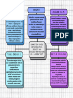 Psicologia Social 2 - Representação Social e Ideologia