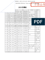 增删卜易》 | PDF