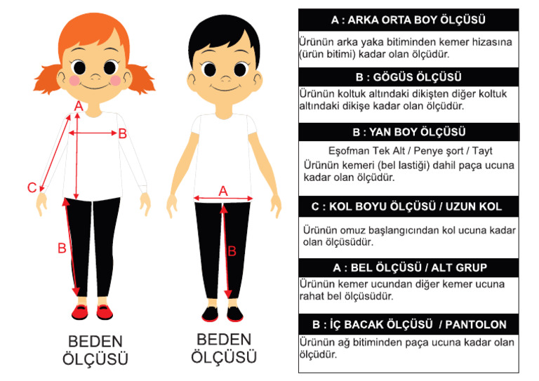 Beden Olcusu Nasil Alinmali PDF