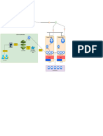 Solution-Overview Drawio