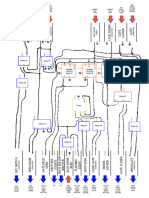 Circuit Design