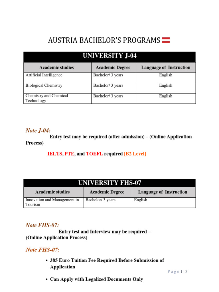 Clients Austria Bachelor's Program List UPDATED | PDF
