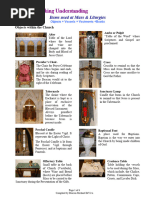 Church Liturgical Objects and Terms 011717 | PDF | Eucharist | Altar