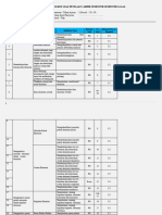 Tugas Evaluasi Pembelajaran - Wyta Ramadisya