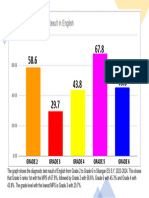 MPS Graph Diagnostic English