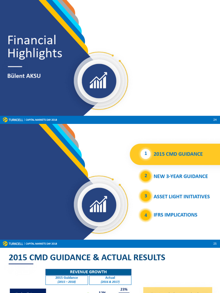 cm2-cfo-eng-pdf-leverage-finance-revenue