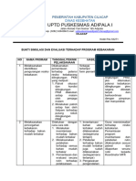 Bukti Evaluasi Program Pengamanan Kebakaran