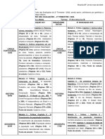 CALENDÁRIO DAS AVALIAÇÕES - 2º TRIM - 5º Ano - 2023.