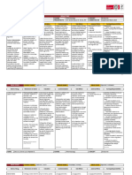 Endocrine 1116