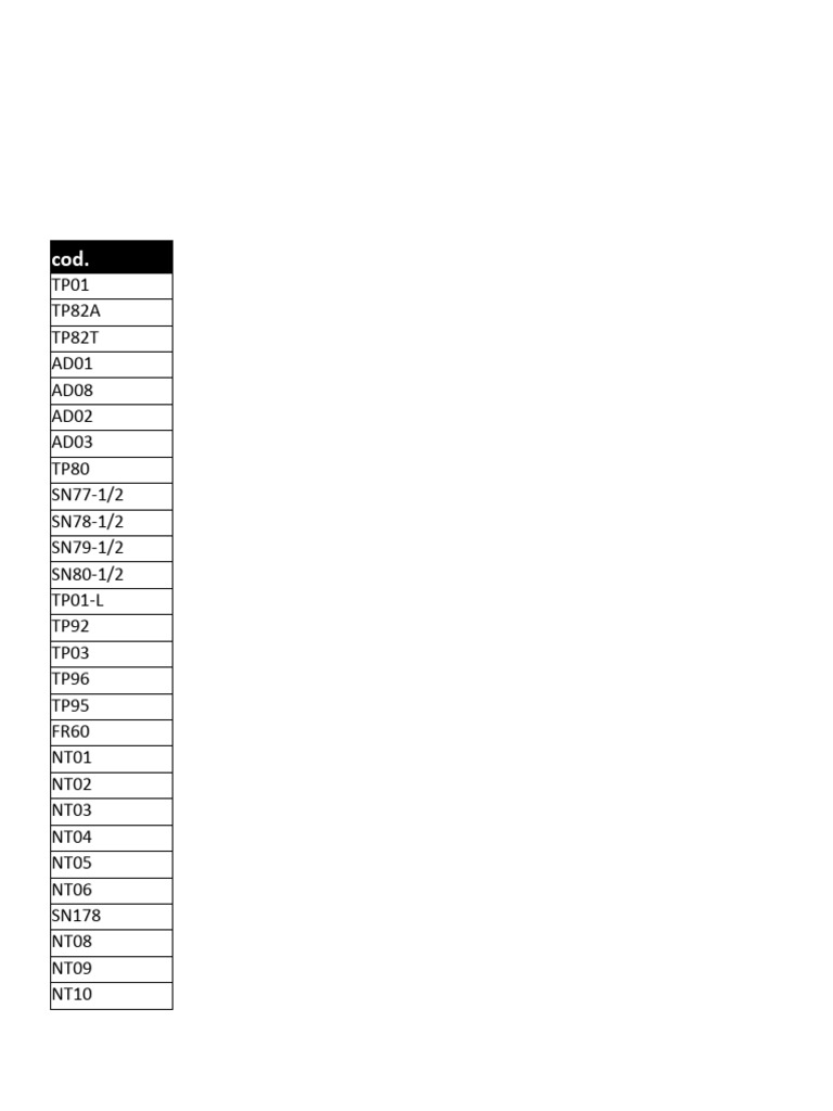 Tabela prima frutta excel 16 2 pdf foods food industry