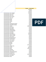 Jadwal PPPK 2023