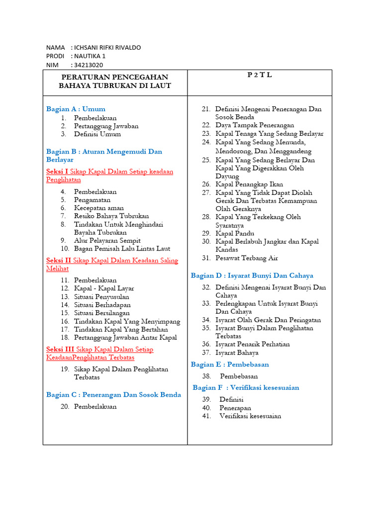 Aturan P2TL untuk Pelayaran Aman | PDF