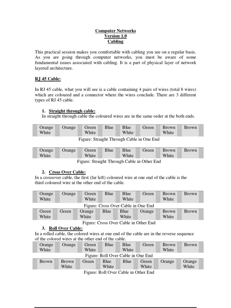 Practical 01-01 - Cabling | PDF | Electrical Connector | Computer ...
