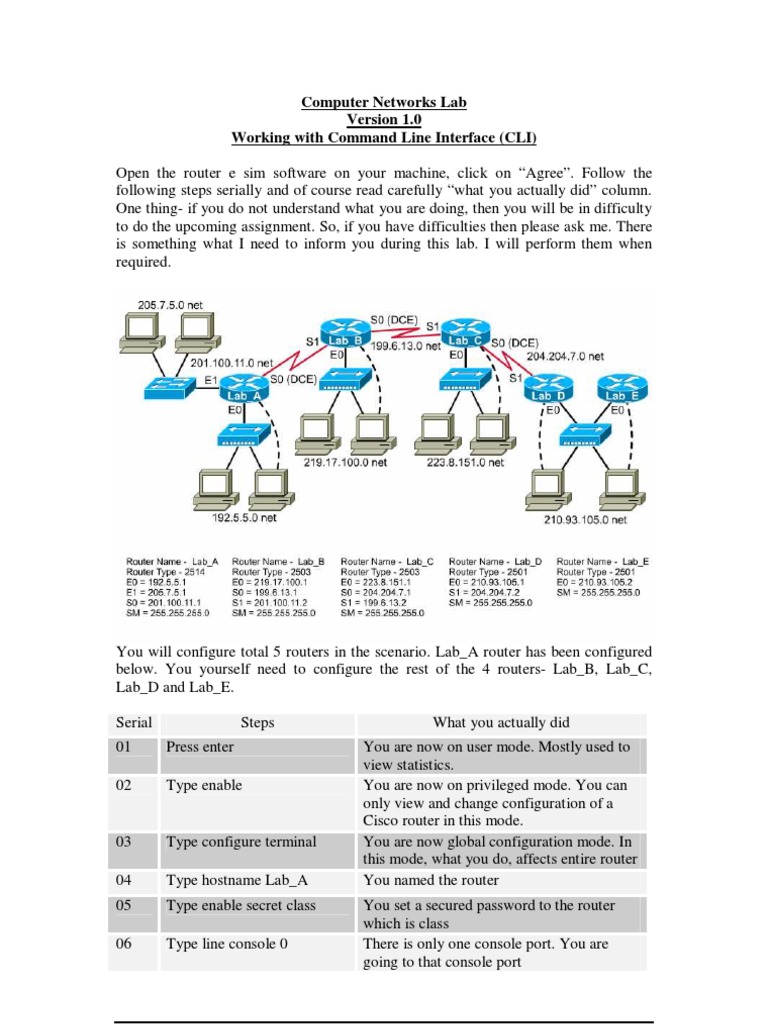 Configuring Routers Using CLI Steps | PDF | Command Line Interface ...