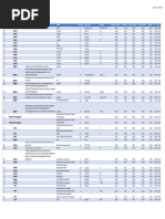 International Grid Code Comparison Listing 2022-12-22