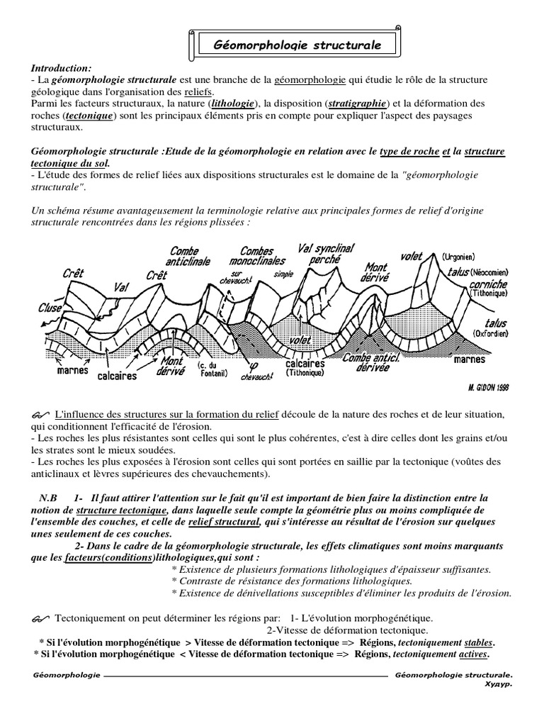 Géomorphologie structurale et relief | PDF | Géomorphologie | Relief ...