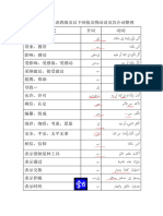 阿拉伯语介词整理终极版 1