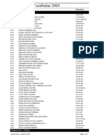 VestResultado2 2003