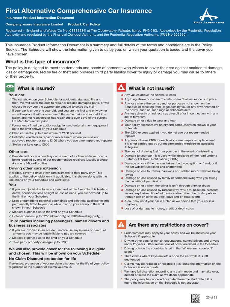 Comprehensive Car Insurance Overview | PDF | Insurance | Credit Card